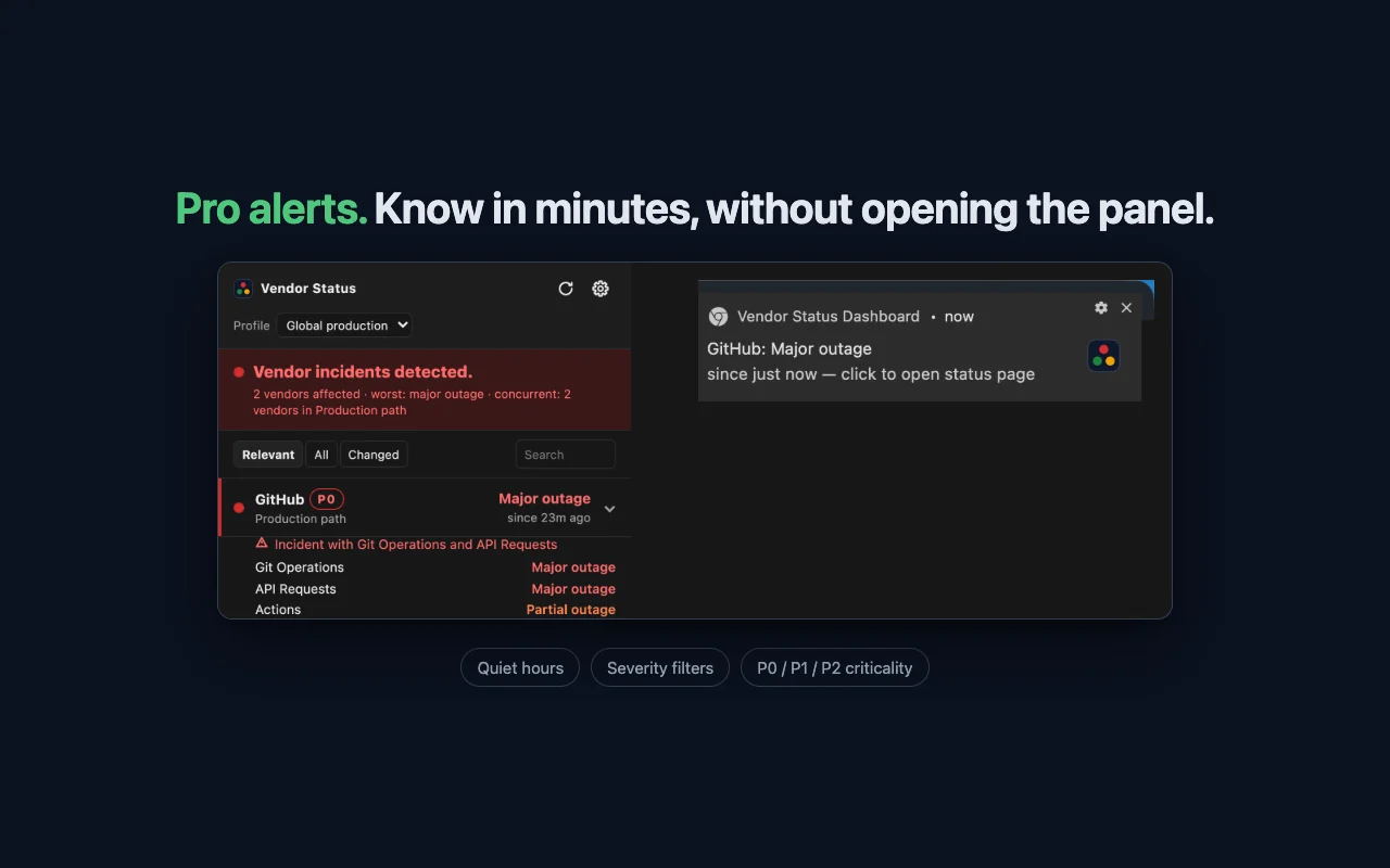 Vendor Status desktop notification for a major outage shown beside the current incident workflow